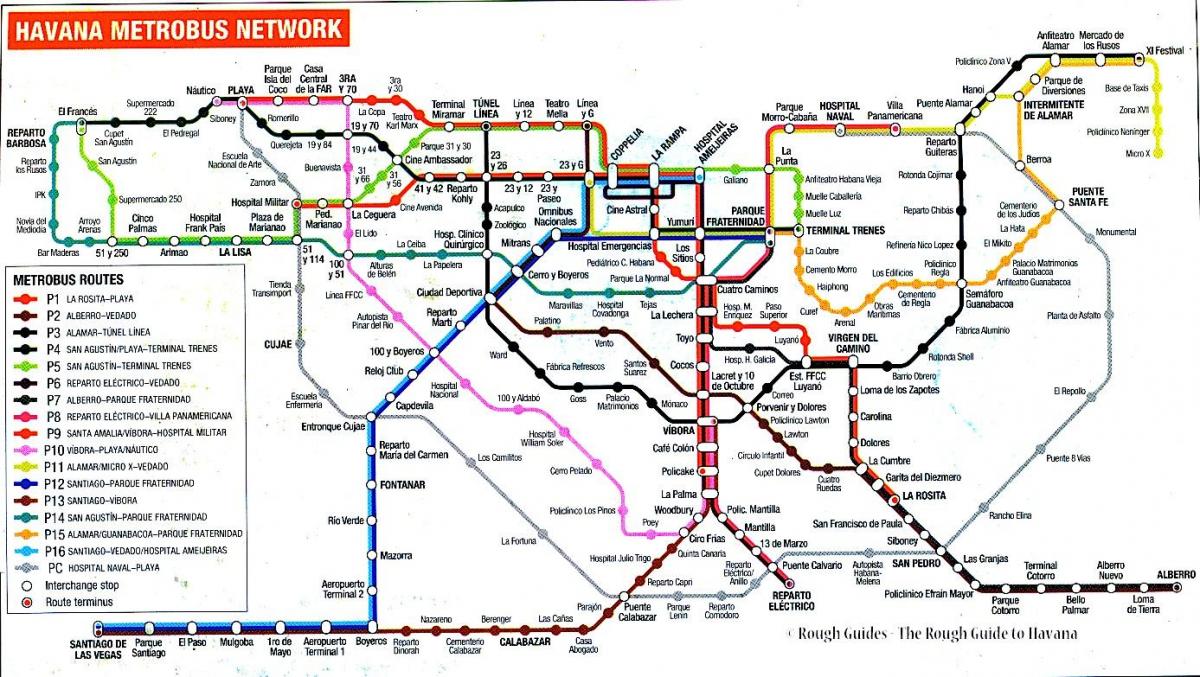 mapa Havany autobusem