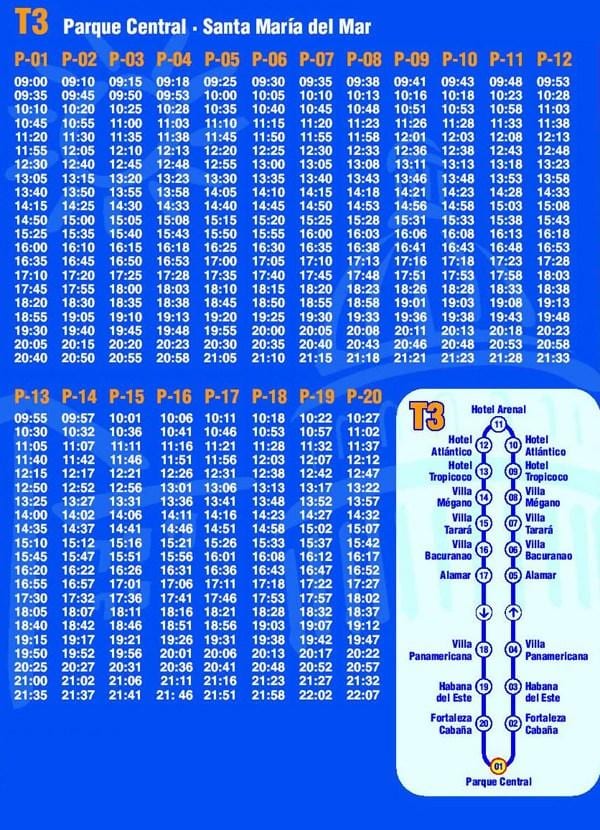 mapa Havany hop on hop off bus