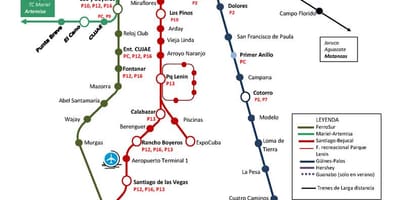 Havana autobusu turné mapa